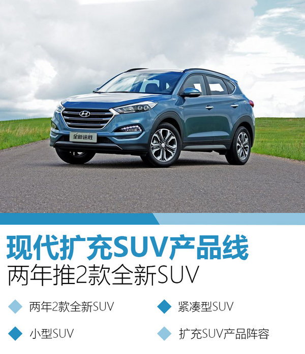 现代扩充SUV产品线 两年推2款全新SUV-图1