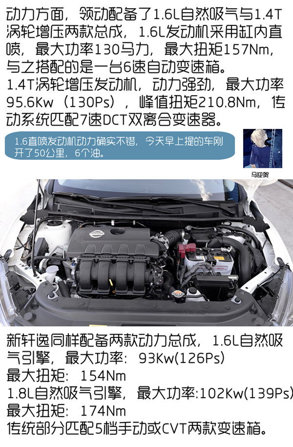 专治买车纠结症 现代领动PK日产新轩逸-图6