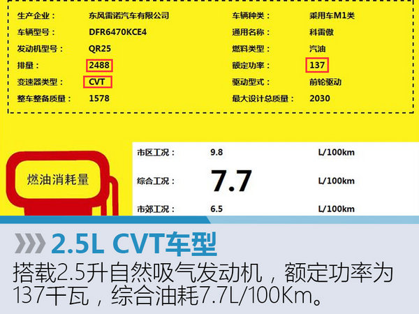 雷诺全新一代科雷傲 将国产售价有望下调-图3