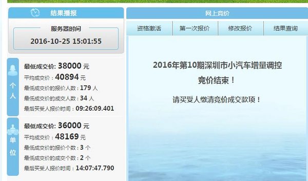 深圳10月车牌竞价个人最低成交价38000-图1