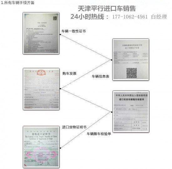 多角度精拍探险者四驱 16款2.3T市场价格-图2