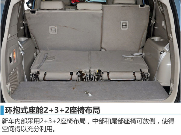 广汽传祺GS8预售价公布 16.98-25.98万元-图5