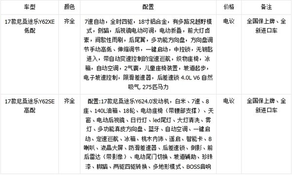 17款日產(chǎn)尼桑途樂4.0SE版 七速新配惠降-圖2