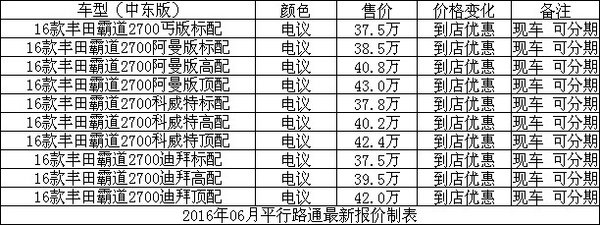 16款霸道2700中东报价 清爽夏日底价促销-图2