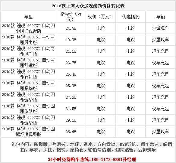 上海大众途观2017款报价1.8T舒适版价格-图1