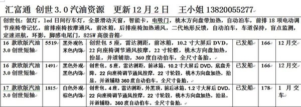 歐規(guī)路虎攬勝創(chuàng)世 16款3.0汽油短軸低降-圖2