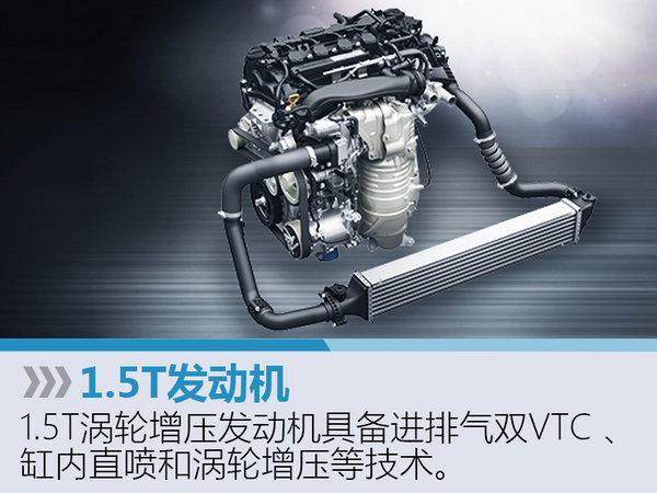 本田新凌派将搭1.5T引擎 采用新思域平台-图2