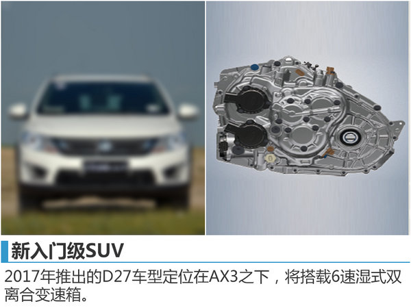 东风风神打造SUV家族 连发五款全新车型-图5