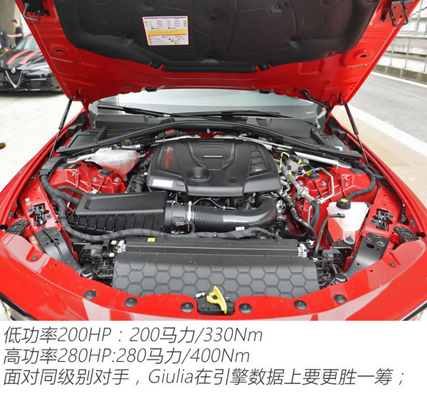 承载意式风情 试驾阿尔法·罗密欧Giulia-图2