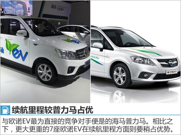 长安首款电动MPV年内上市 续航超宝马i3-图4