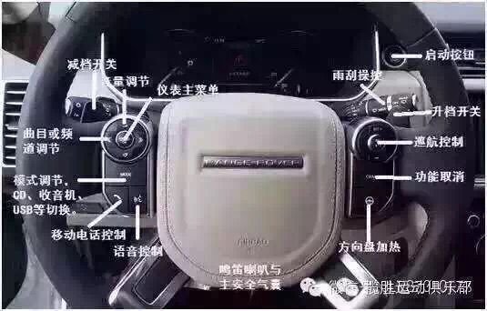 2017款路虎攬勝加長版 越野戰(zhàn)車爬山涉水-圖6