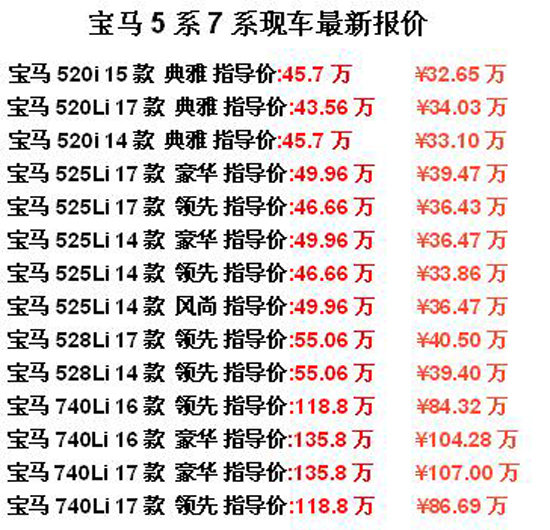 畅销宝马5系全系报价劲爆宝马525li价格