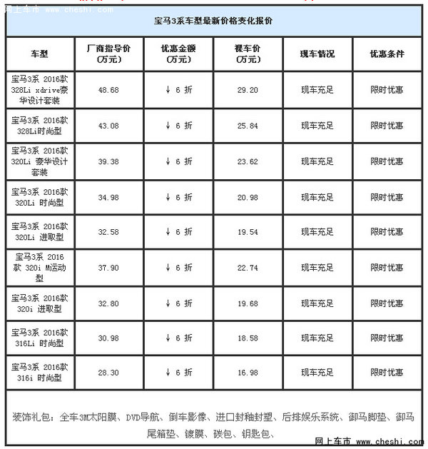 宝马3系仅6折提车 端午盛夏3系全国联保-图2