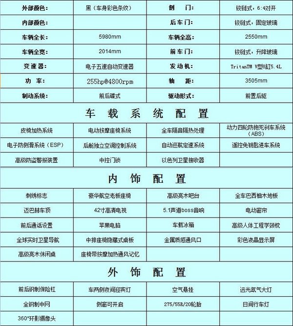 新款福特星客特房车 豪华新内舱移动的家-图2