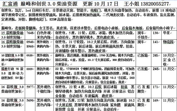 16路虎攬勝創(chuàng)世加長(zhǎng)SV 3.0柴油全景天窗-圖2