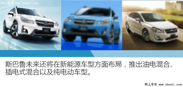 斯巴鲁全新平台将量产 5年推5款新车-图-图4