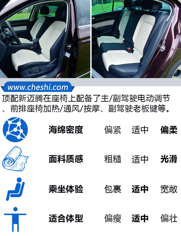 无可争议的B级车王者 试驾新迈腾 380TSI旗舰型-图11