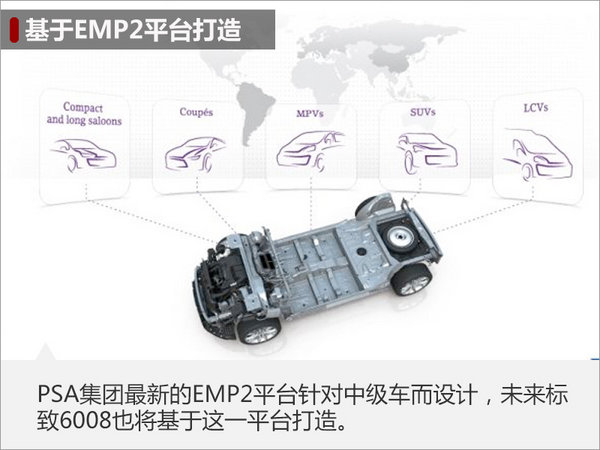 标致将在华国产6008 比5008更大的SUV-图4