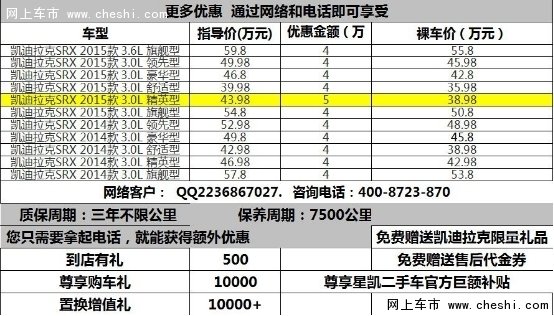 武汉凯迪拉克SRX豪华SUV 再掀钜惠风暴-图1