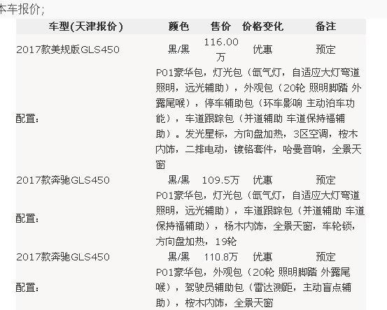 17款奔馳GLS450非你莫屬 不能錯(cuò)過的豪車-圖3
