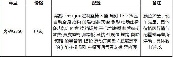 16款奔驰G350特价热卖 顶级四驱柴油越野-图2