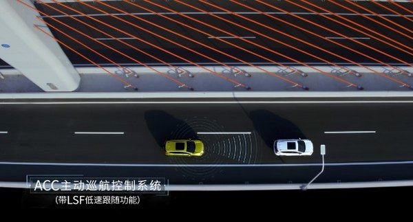 全新一代CR-V 北京上市 售价16.98万元起-图15