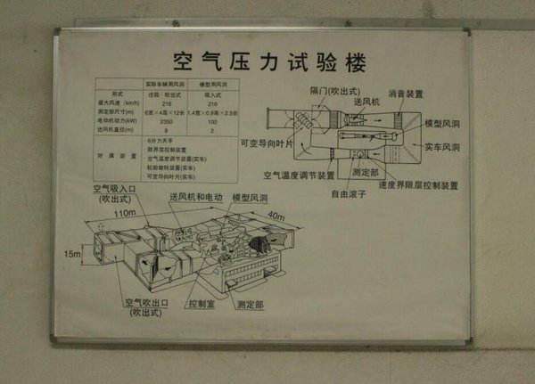 三菱造车100年荣耀探秘之旅-冈崎工厂-图1