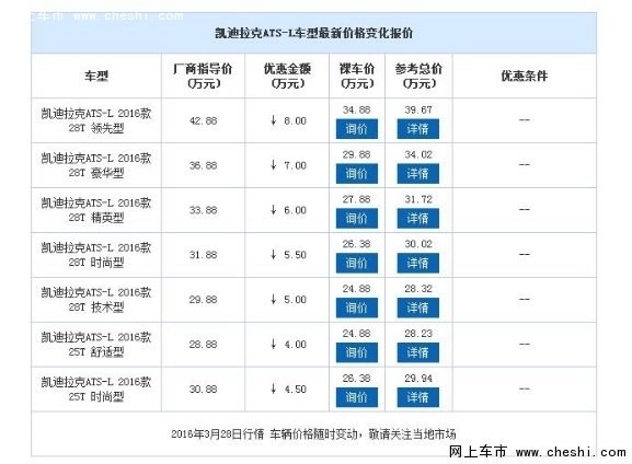 武汉凯迪拉克ATS-L限时特惠24.88万抢购-图1