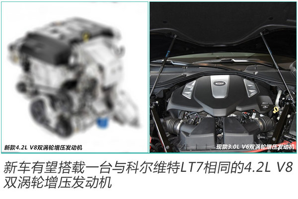 凯迪拉克新款CT6 增搭V8涡轮增压引擎/或2月发布-图4