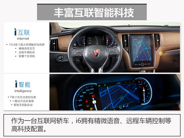 荣威首款互联网轿车i6配置曝光 搭载1.0T-图1