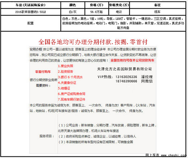 16款丰田塞纳3.5最新报价 低配高配攻略-图2