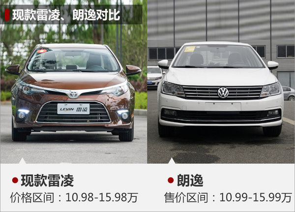 广汽丰田新雷凌将上市 换夸张大嘴造型-图2