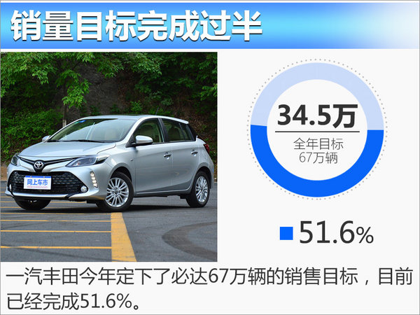 一汽丰田上半年销量达34.5万 下半年推3新车-图3