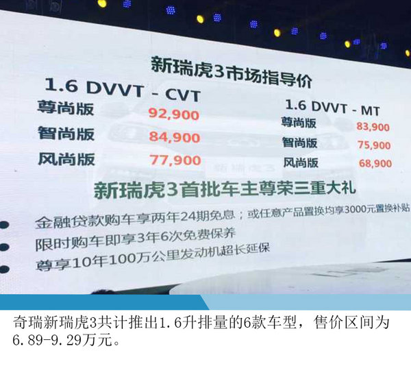 奇瑞新瑞虎3正式上市 手6.89-9.29万元-图1