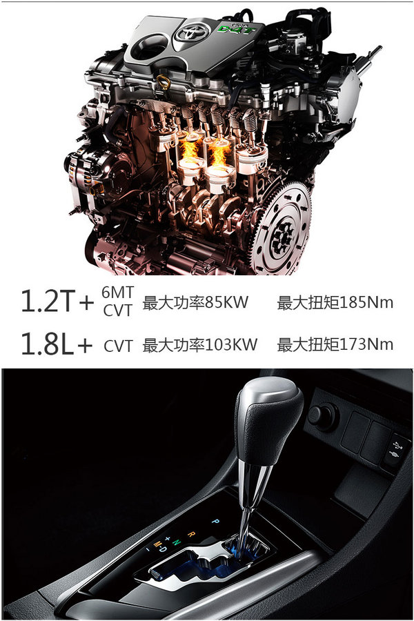 广丰雷凌1.2T正式上市 竞争福特福克斯-图5