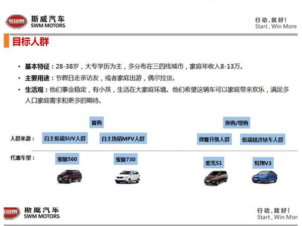 斯威大7座SUV-8月将上市 预售9-11万元-图4