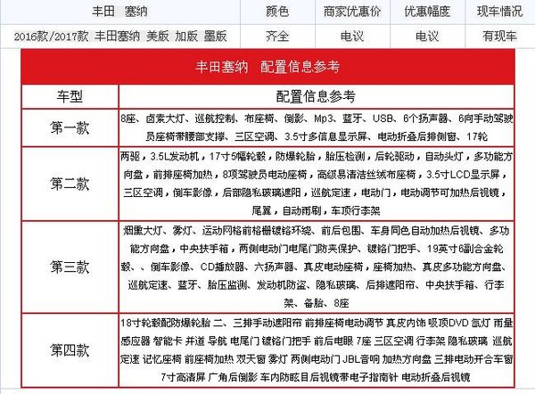 2017款豐田塞納現(xiàn)車 多選配置詳情新商務(wù)-圖2