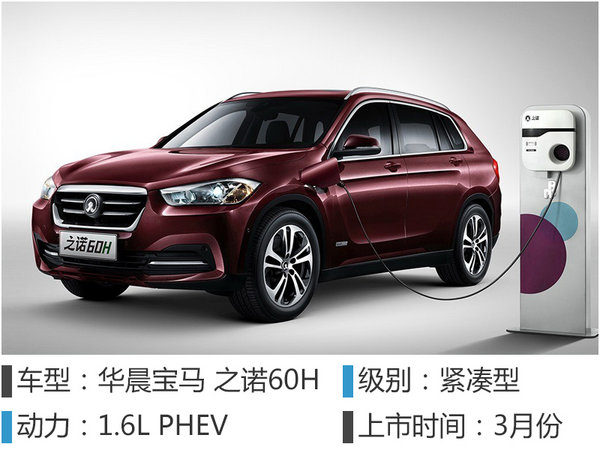 2017年值得期待的37款SUV 带你出去“浪”-图7