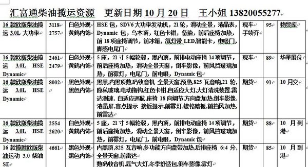 16款欧规路虎揽运柴油3.0 HSE版行情解析-图2