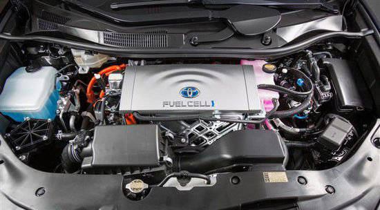 丰田对新能源汽车的态度与供给侧改革-图4
