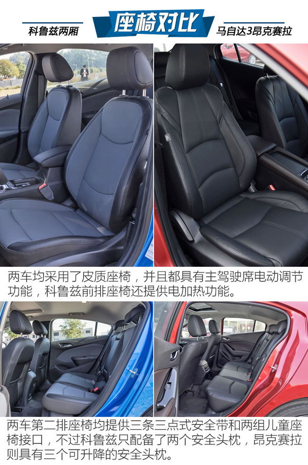 谁更懂运动？科鲁兹两厢/昂克赛拉买谁？-图1