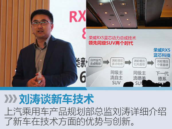 荣威RX5预售价公布 四驱智尊版低于19万-图5
