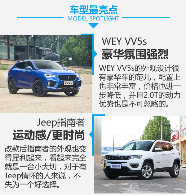 吉普和Jeep的内战 WEY VV5s对比Jeep指南者-图8