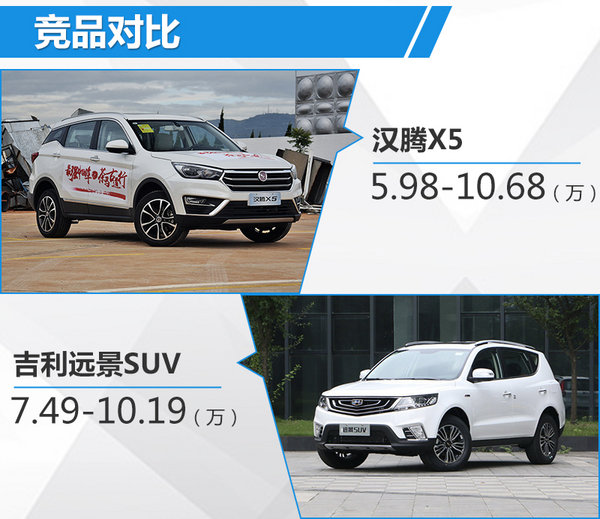 汉腾X5全新紧凑型SUV正式上市 售5.98-10.68万-图4