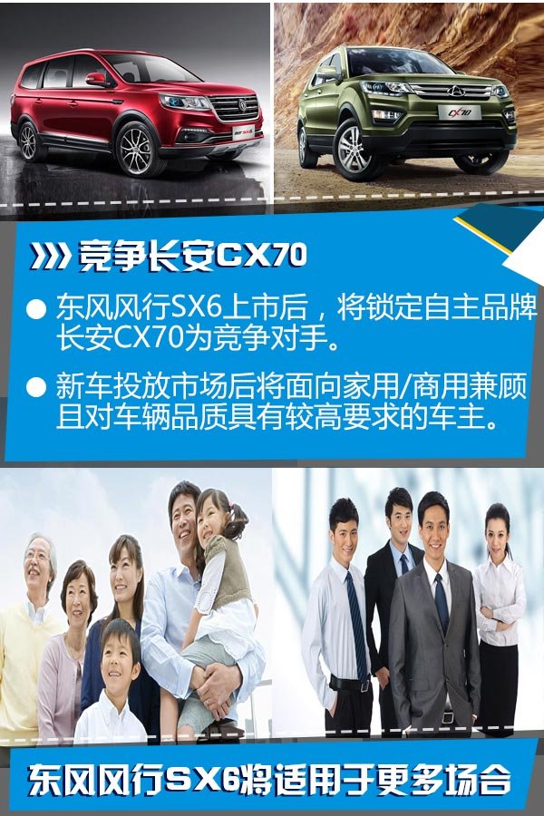东风风行SX6正式上市 售价XXXXX万元起-图5