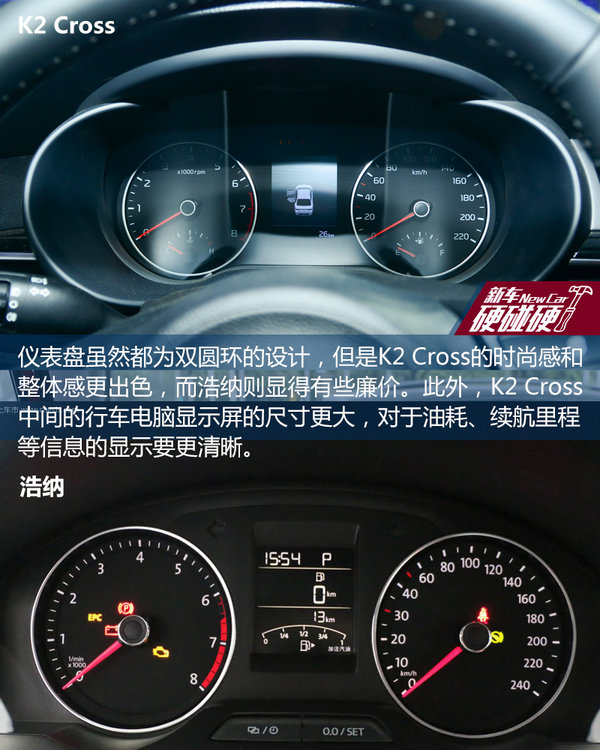 实用的精品SUV 起亚K2 CROSS对比桑塔纳-图3