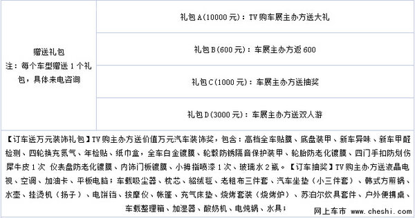 中华H230 3.99万送礼包 0首付1证贷-图1