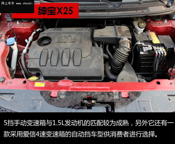 简·约---南京试驾北汽绅宝X25 震撼来袭-图1