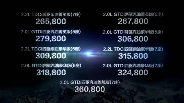 江铃福特新撼路者正式上市 26.58万元起售-图2