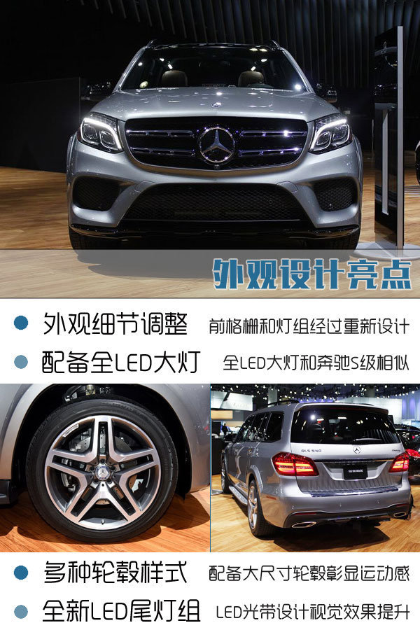 奔驰GLS SUV正式上市 售107.6-199.8万-图4